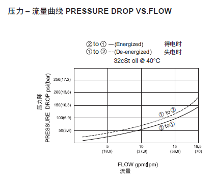 1569218732581703.png 曲线.png