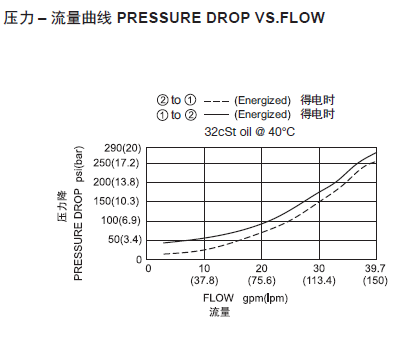 1569219480123113.png 曲线.png