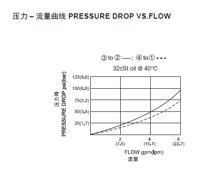 1569388731108926.png 曲线.png