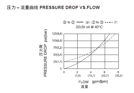 1569551904111766.png 曲线.png