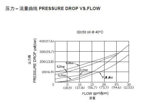 1569563756139668.png 曲线.png
