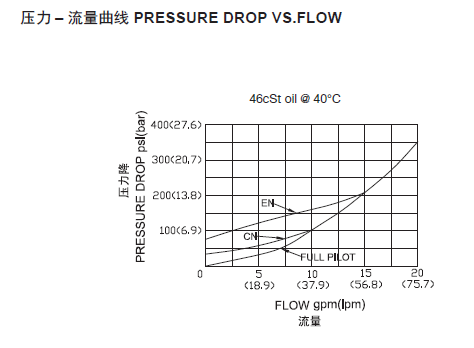 1569568280160078.png 曲线.png