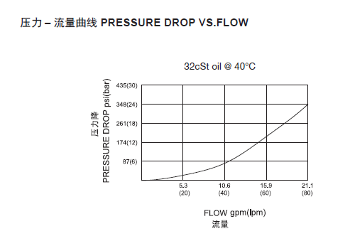 1569572245118802.png 曲线.png