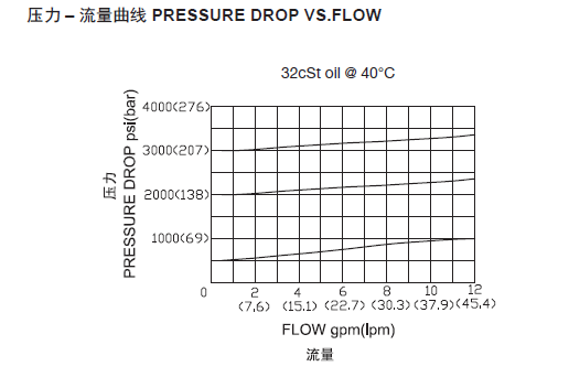 1569736397836580.png 曲线.png