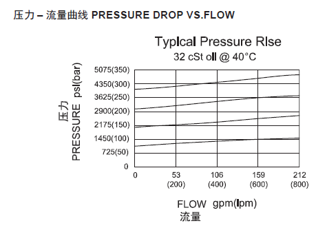 1570503675664841.png 曲线.png