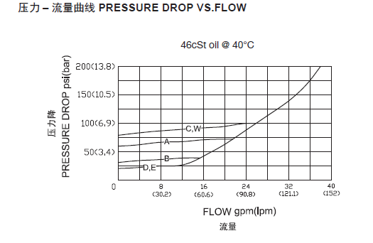 1570504738102966.png 曲线.png