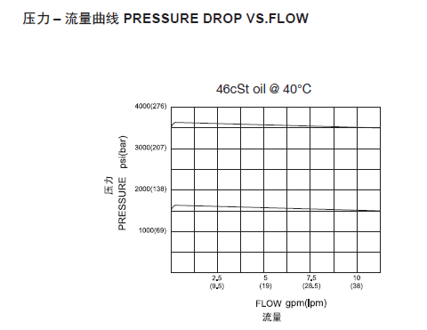 1570599797107708.png 曲线.png