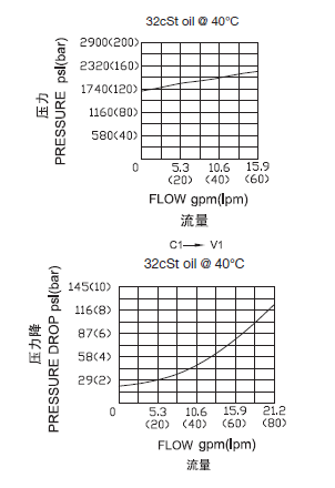 1570601606613676.png 曲线.png