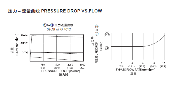 1570696244182497.png 曲线.png