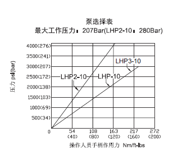 1571131201127920.png 曲线.png