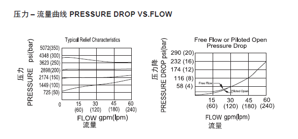 1571213470275403.png 曲线.png