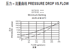 1571392363598227.png 曲线.png